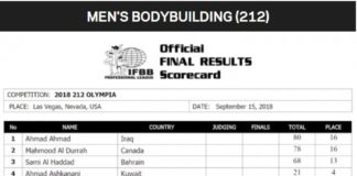 Die offiziellen Mr.Olympia Ergebnisse 2018
