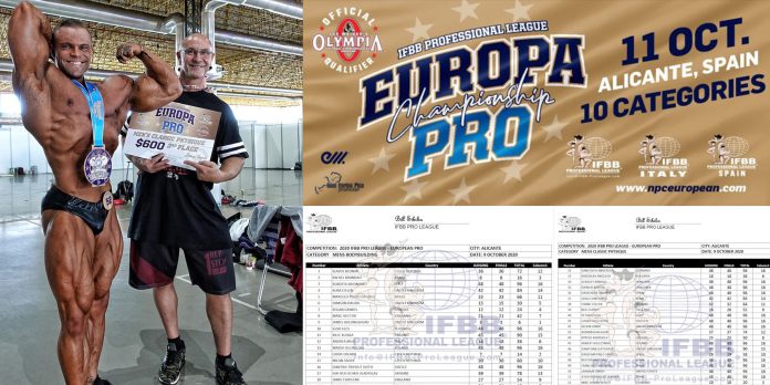 Die-offiziellen-Ergebnisse-aus-Spanien-Scorecard-Europa-Pro-Championships