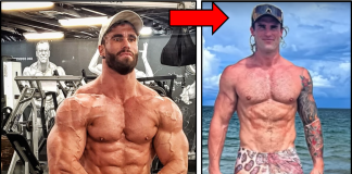 Calum von Moger Bodybuilding